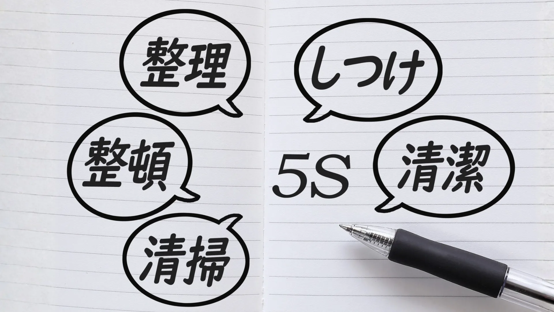 ノートに書かれた5S（整理・整頓・清掃・清潔・躾）のキーワード